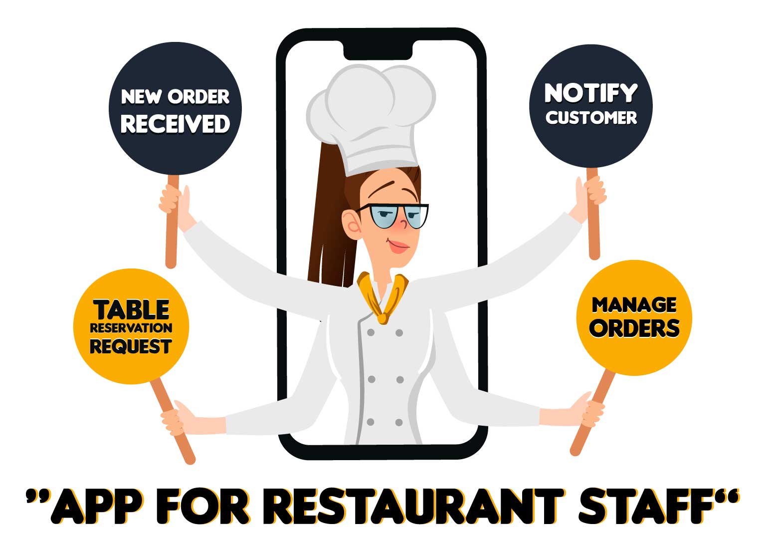Foodship - ORA-(Order-Receiving-App-for-Restaurant-Staff)