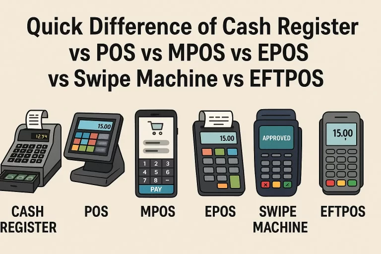 Cash Register vs POS vs MPOS vs EPOS vs Swipe Machine vs EFTPOS