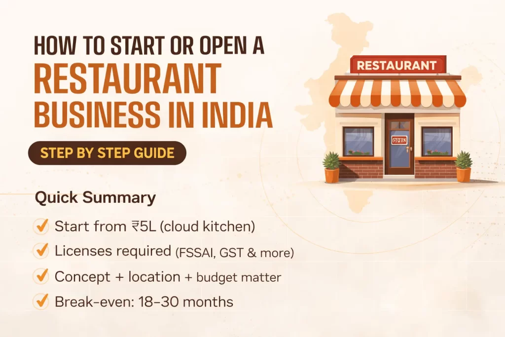 How to Start a Restaurant Business in India